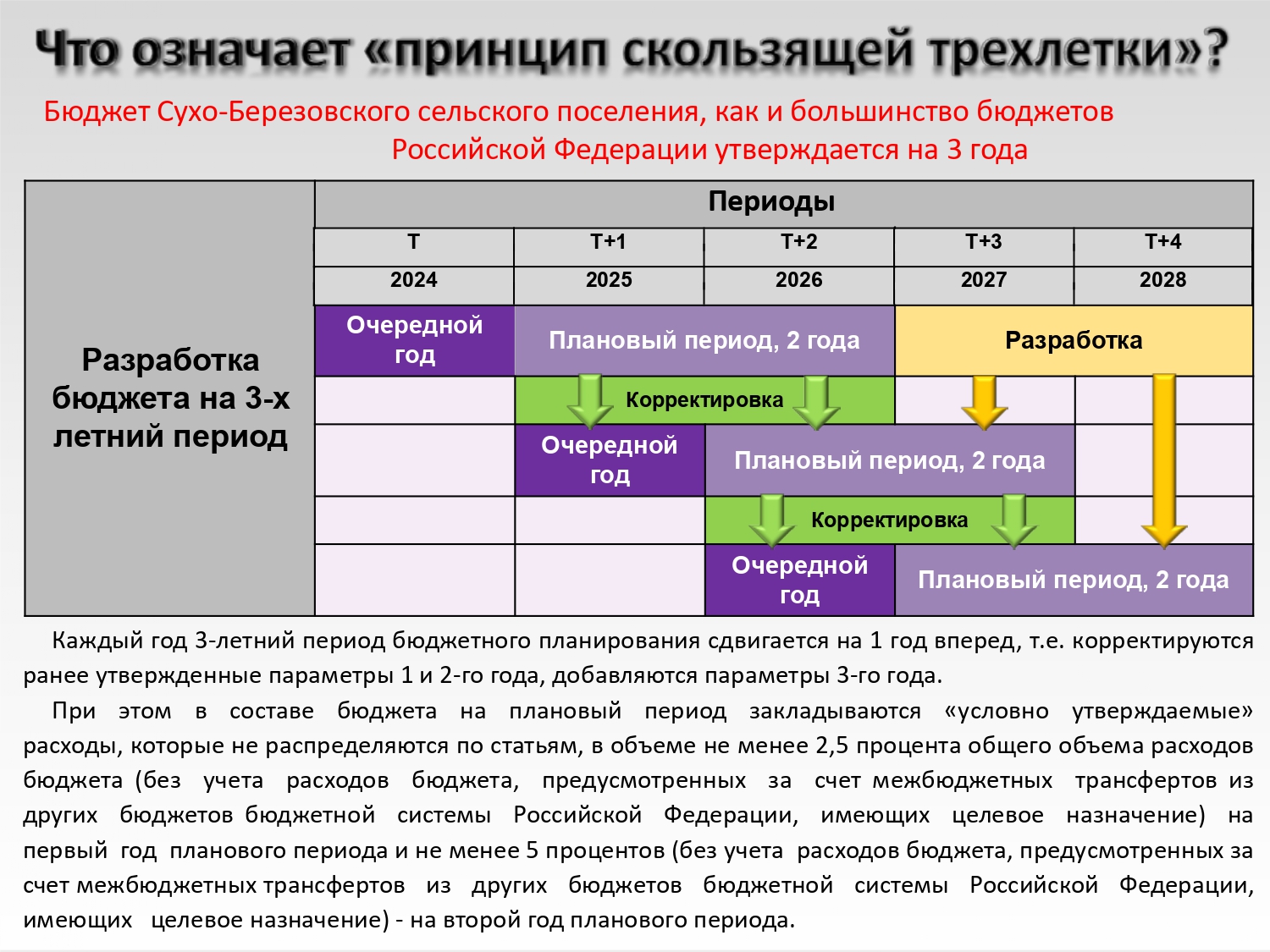 Изображения.