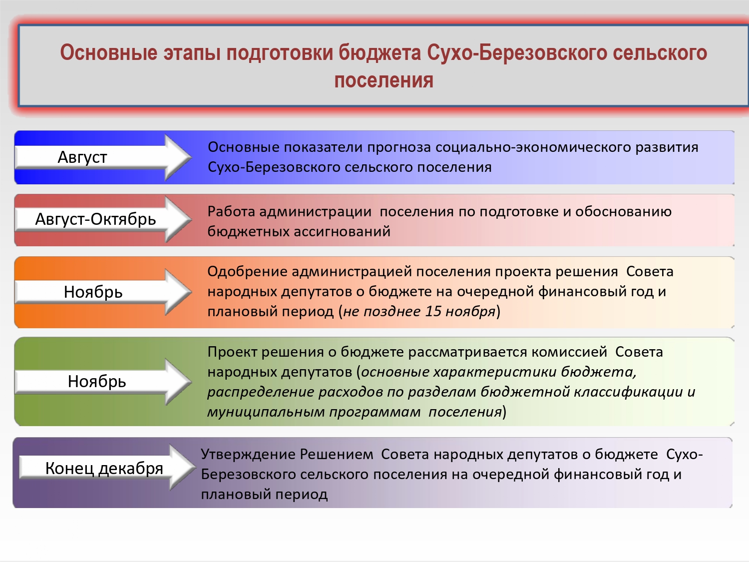 Изображения.