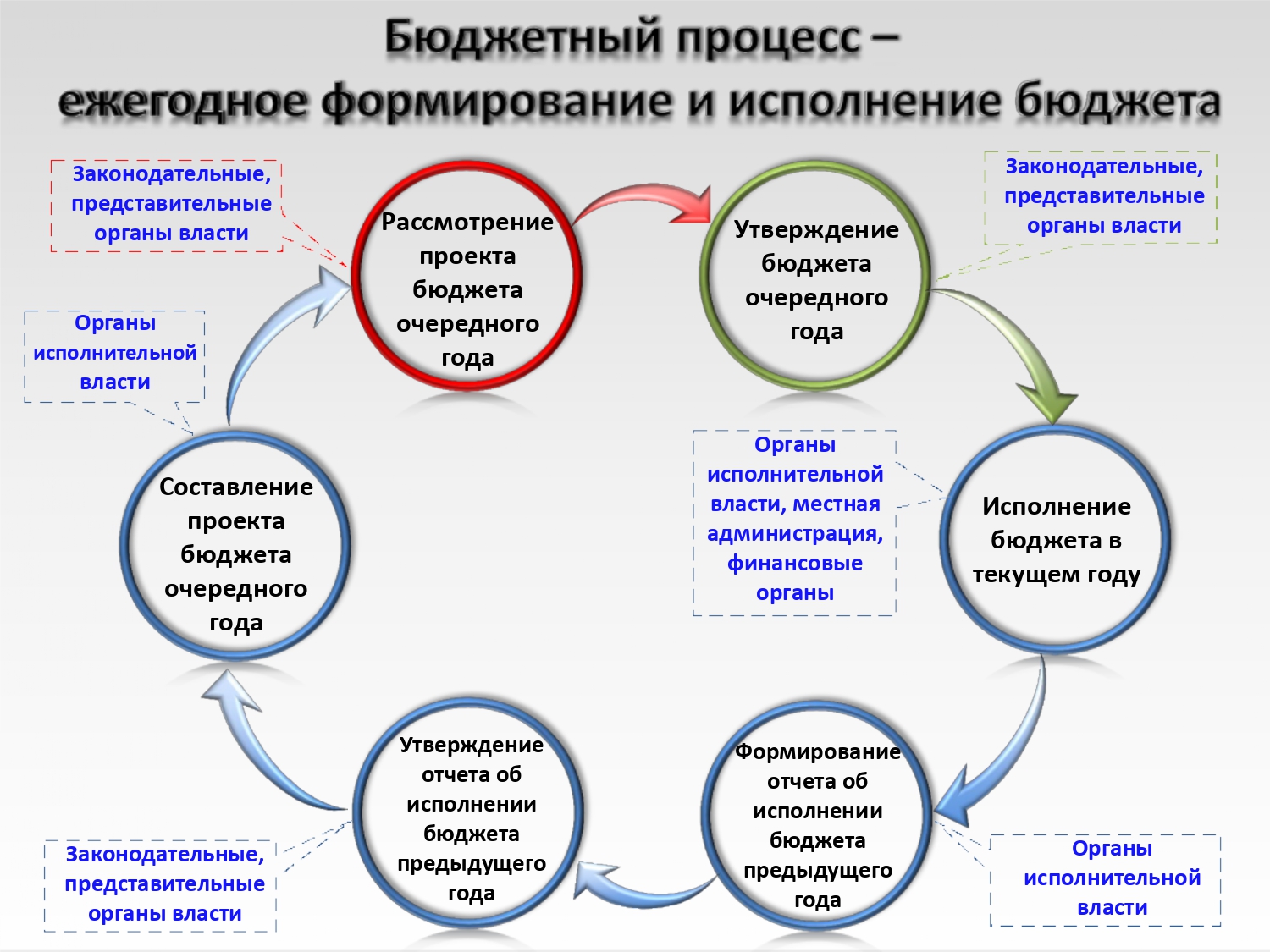 Изображения.