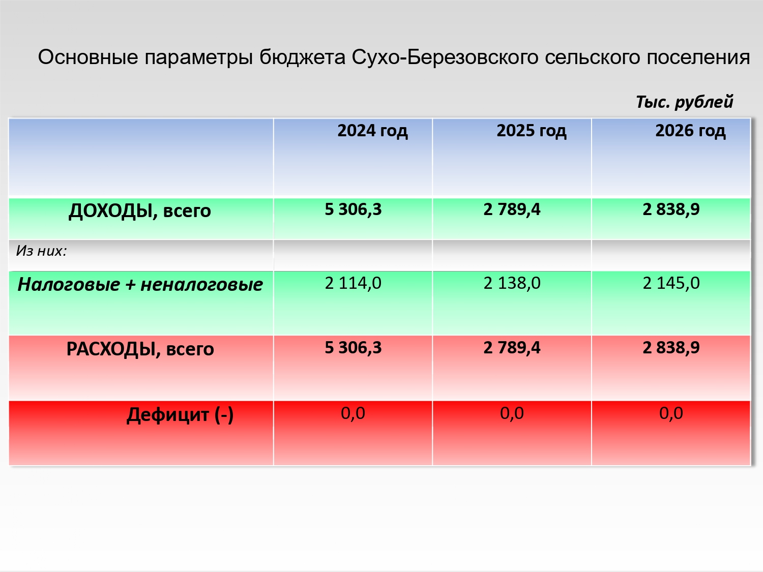 Изображения.