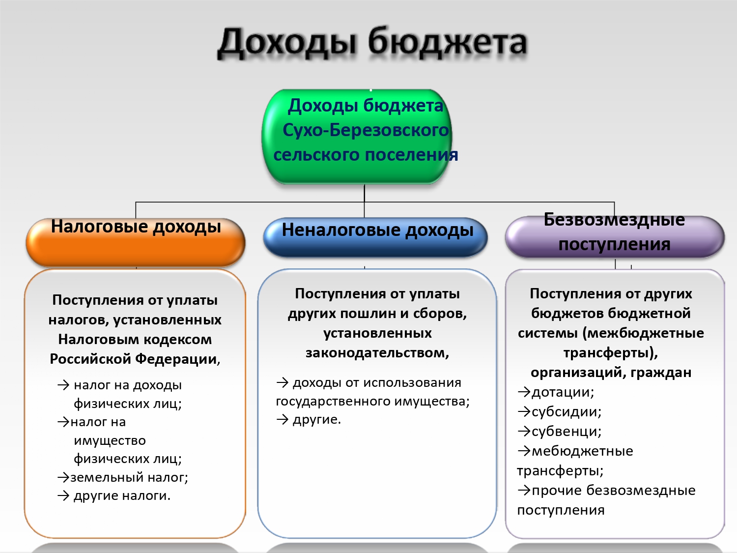 Изображения.