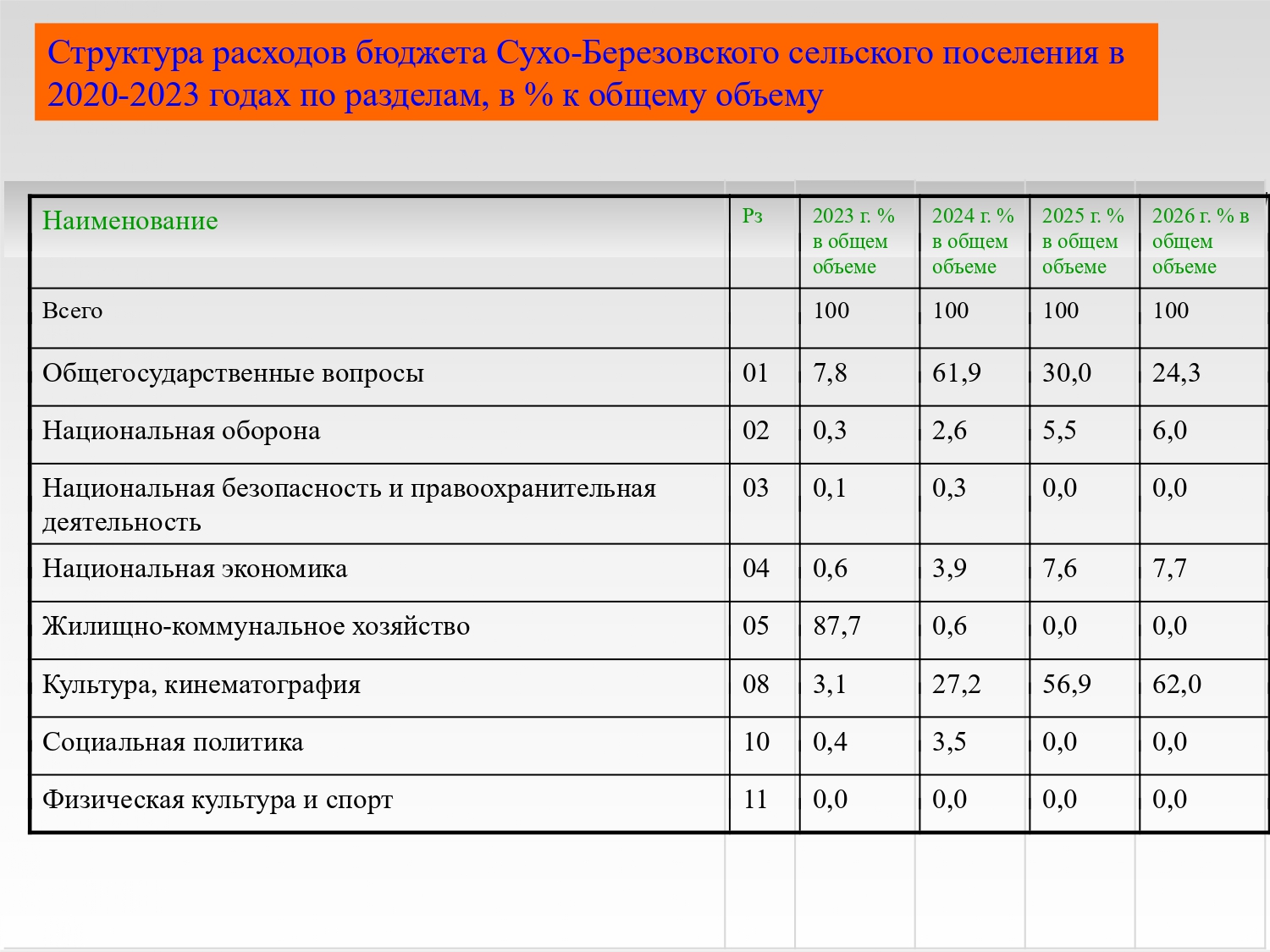 Изображения.