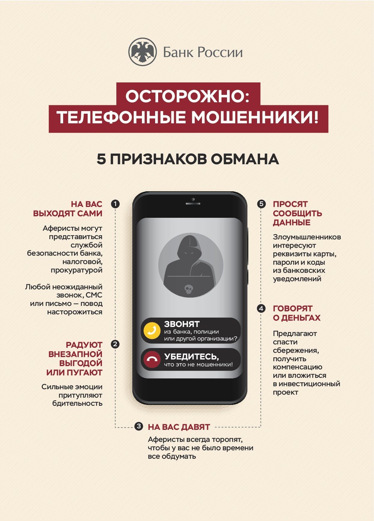 ОСТОРОЖНО: ТЕЛЕФОННЫЕ МОШЕННИКИ!.
