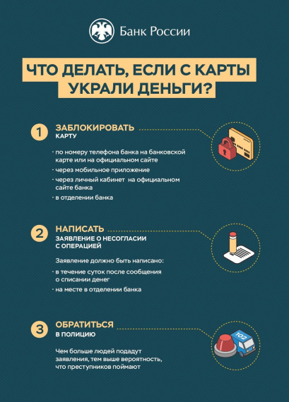 ЧТО ДЕЛАТЬ, ЕСЛИ С КАРТЫ УКРАЛИ ДЕНЬГИ?. ЧТО ДЕЛАТЬ, ЕСЛИ С КАРТЫ УКРАЛИ ДЕНЬГИ?.